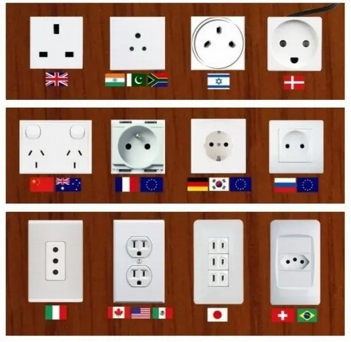 enchufes eléctricos dependiendo del país